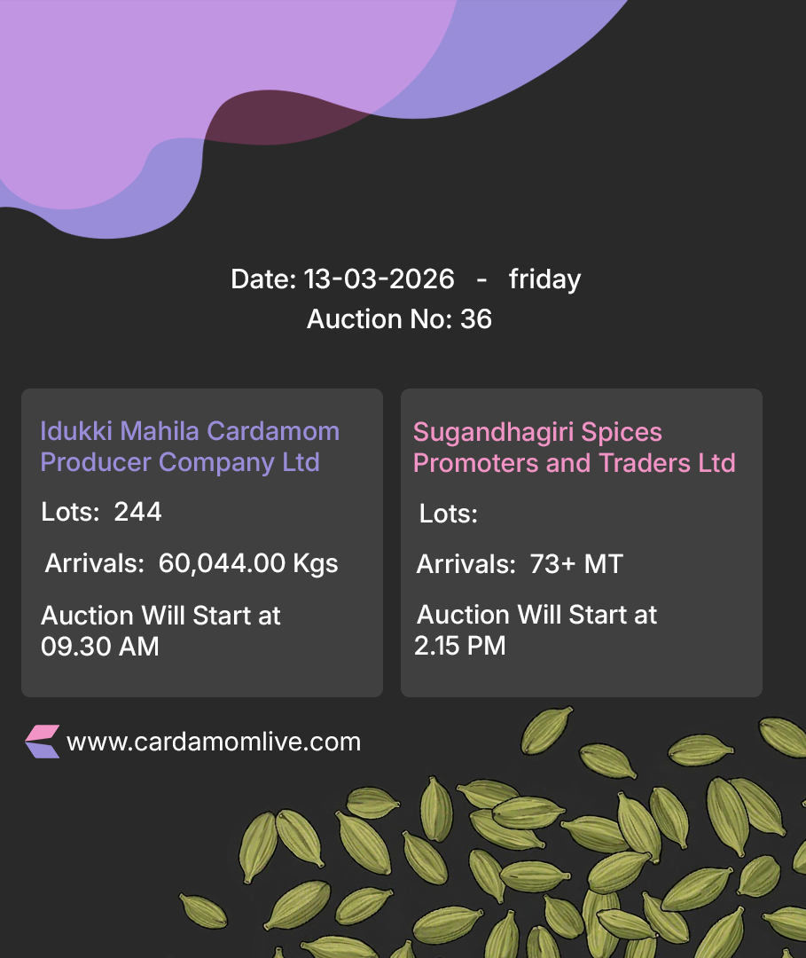 pre Auction details 13-03-2026