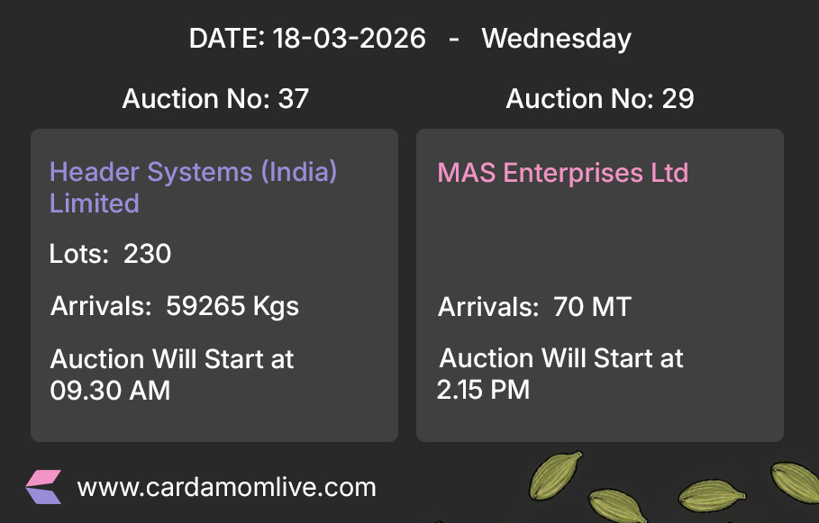 Cardamom Pre auction details today ( 18-03-2026 )