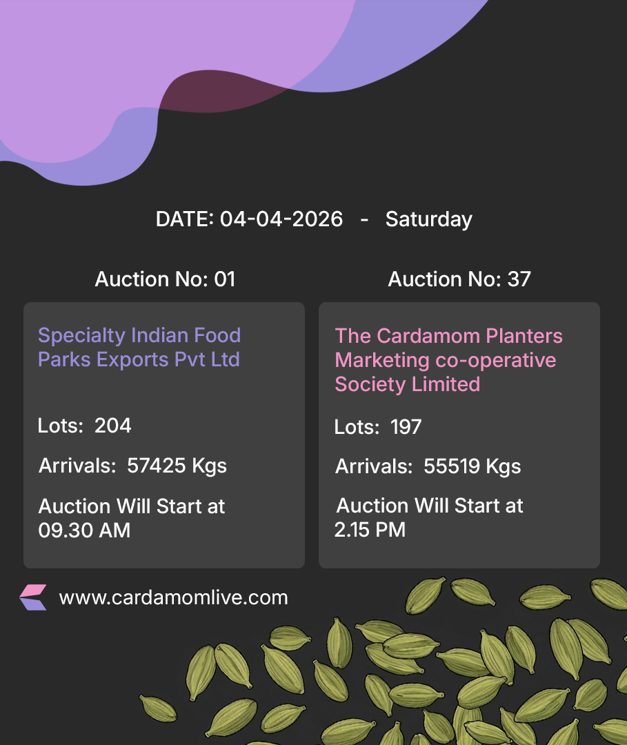 cardamom pre auction details ( 04-04-26 ) — Cardamom Live | CardamomLive