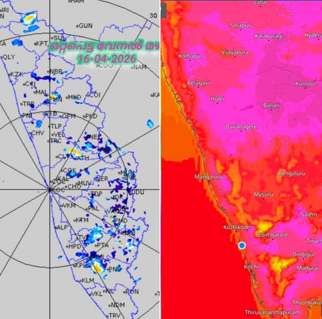 ഇന്നത്തെ കാലാവസ്ഥ റിപ്പോർട്ട് 