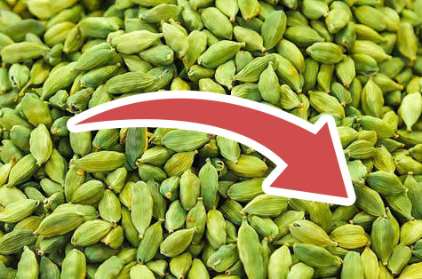 ഏലക്കാ വിപണി: ഇന്നത്തെ വിലനിലവാരവും വരുംദിവസങ്ങളിലെ ട്രെൻഡും