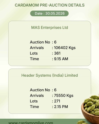 Cardamom pre auction details (30-05-26)